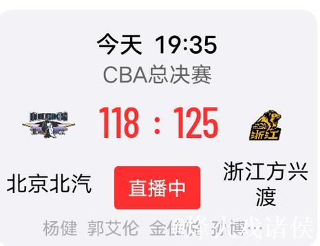 评论丨CBA潜力赛变“老将秀” 评论丨CBA潜力赛变“老将秀”