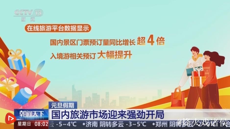 元旦假期多地游客数、消费额大幅增长 国内旅游市场迎来强劲开局 元旦假期多地游客数、消费额大幅增长 国内旅游市场迎来强劲开局