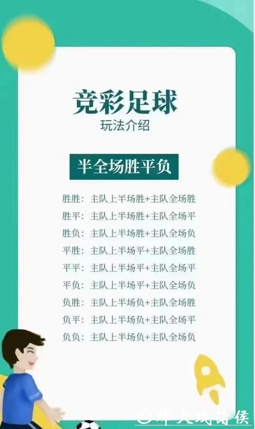 如何参与世界杯投注竞猜攻略揭秘 如何参与世界杯投注竞猜攻略揭秘