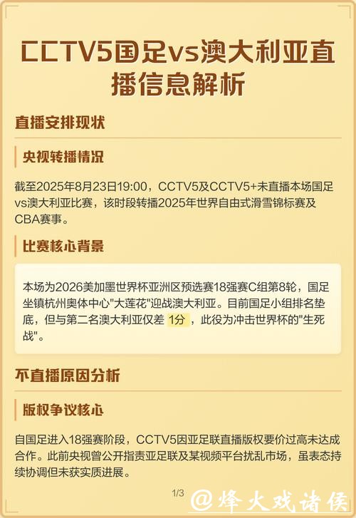 世界杯直播版权归属解析 世界杯直播版权归属解析