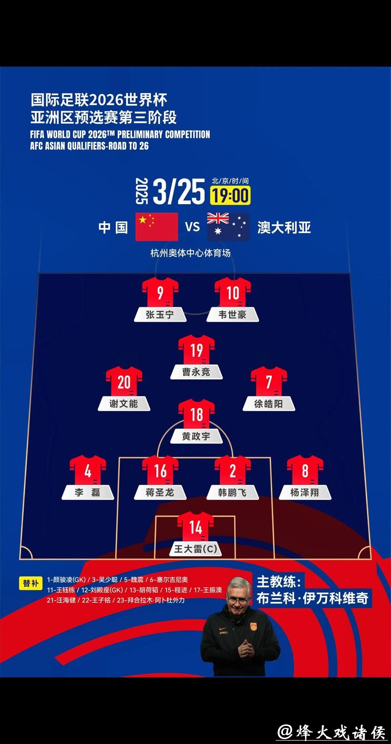 2026世界杯战术分析与球队表现预测 2026世界杯战术分析与球队表现预测