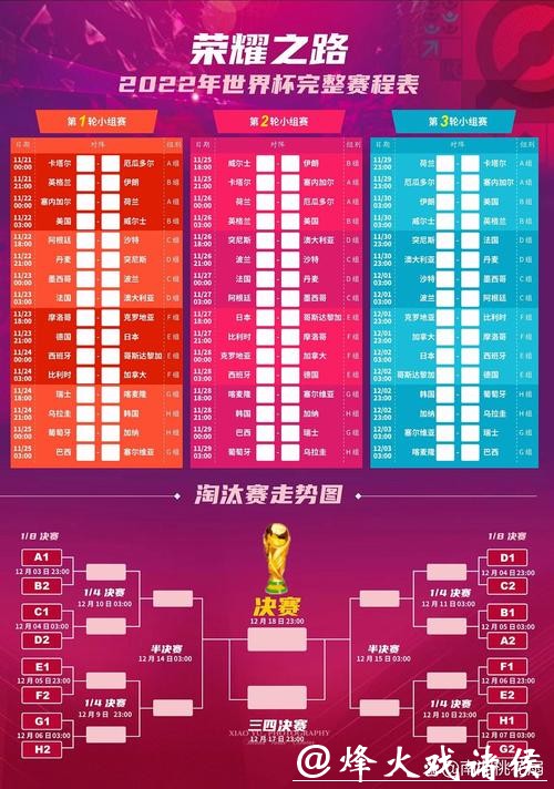 最新世界杯赛程公布时间安排