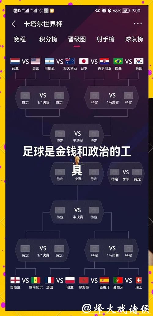 全面洞察与预测：世界杯赛事分析指南