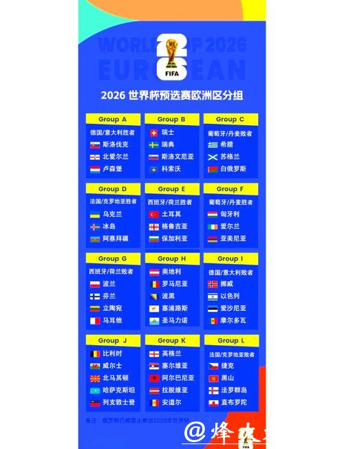 2026世界杯完整比赛时间表
