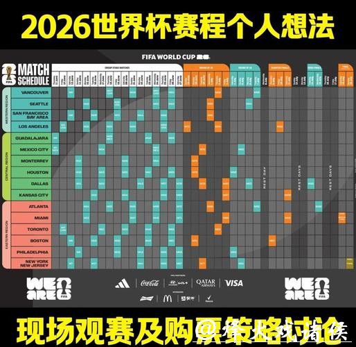 2026年世界杯完整赛程解析 2026年世界杯完整赛程解析