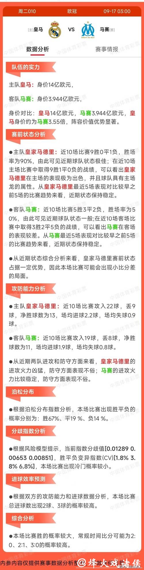 世界杯外围平台风险与安全性全面分析