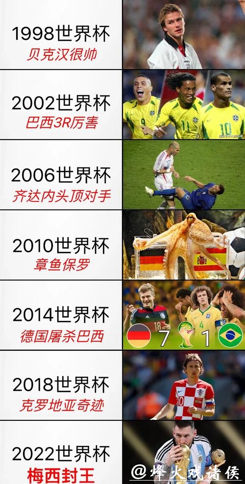 深入揭秘世界杯官方下注平台的运作与机会